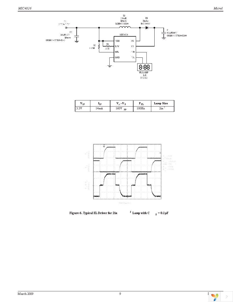 MIC4826YMM TR Page 9